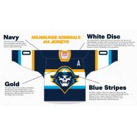 Milwaukee Admirals 414 jersey